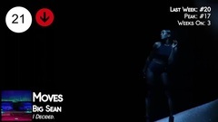 Billboard Top 25 Rap Digital Songs