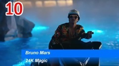 iTunes单曲榜美国区TOP10