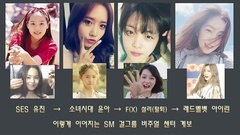 三大公司女团门面传承