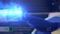 Billboard Hot 100 Top 100 Songs