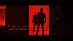 Billboard Top 30 Adult Alternative Songs