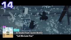 Australian Top 20 Dance Songs (2017年2月12日)