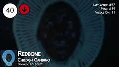 Billboard Top 50 Hip-Hop_R&B Songs