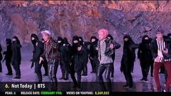 2017年发布的MV点击量排行Top30