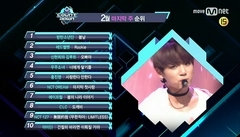 Top10 & 春日 一位安可