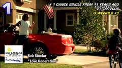 Australian Top 20 Dance Songs