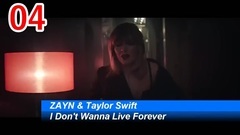 Global Spotify Charts Top 50