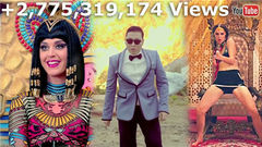 Taylor Swift,Adele,Justin Bieber,欧美群星,The Weeknd - 过瘾,油管超过10亿点击量的MV盘点!