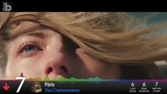 Billboard Hot 100 Top 10