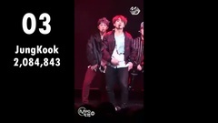 Not Today MCD个人机位直拍播放量排名 饭制版