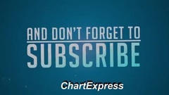 iTunes单曲榜加拿大区TOP10