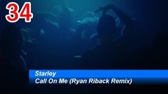 Global Spotify Charts Top 50 (2017年3月第2周)