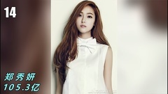 中国最火的KPOP明星Top50