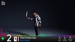 Billboard Hot 100 Top 10(2017年4月1日)早知道