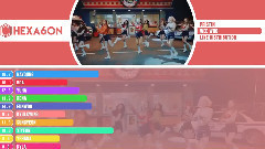 Wee Woo 歌分布时长统计