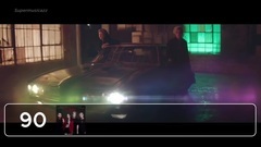 Spotify站截止到目前为止试听人数最多歌曲前100名