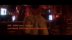 Billboard Top 30 Adult Alternative Songs