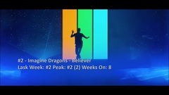 Billboard Top 50 Rock Airplay Songs