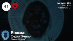 Billboard Top 50 Hip-Hop_R&B Songs