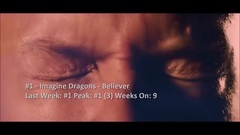 Billboard Top 40 Alternative Songs