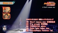 AKB48,乃木坂46 - 高山一実 北野日奈子 新内眞衣 バナナ♪ゼロミュージック 170408