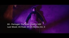 Billboard Top 30 Adult Alternative Songs