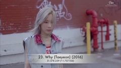 少女时代 - 少时与Jessica发布的MV点击量排行