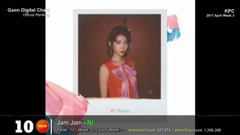 【TOP 20】韩国歌曲Gaon Chart音乐销量排行榜(2017年4月第三周)