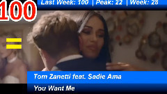 英国UK单曲榜TOP100 (2017年5月5日)