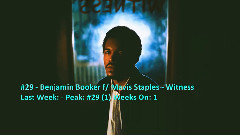 Billboard Top 30 Adult Alternative Songs