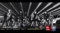 2NE1,水晶男孩,IU,Winner,K.A.R.D - [TOP 30] K-Ville站内投票榜5月2周