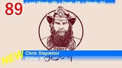 Billboard Hot 100 Top 100 Songs