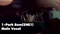 2NE1,韩国群星,Sistar,TWICE,BLACKPINK - K-POP十大最独特女音