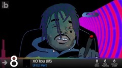 Billboard Hot 100 Top 10