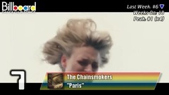 Billboard TOP 25 Dance_Electronic Digital Song Sales