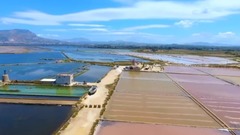 民乐群星,风景,音乐短片,轻音乐,乐动城市 - 西西里岛风光