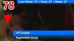 英国UK单曲榜TOP100