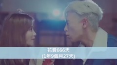 [KPOP]团体MV破亿时间全记录第二期(含1.5亿.2亿及2.5亿)