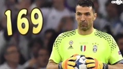 LLEGAN JUGADORES al MADRID ESTO evitaría el RETIRO de BUFFON Así VACACIONA MESSI IRON-CR7