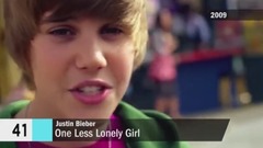 Justin Bieber - 【Justin Bieber】贾斯汀比伯音乐进化史4.0!