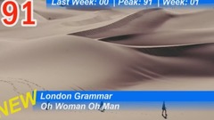 英国UK单曲榜TOP100 17/06/16