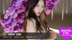 K-POP最漂亮的女团投票2017