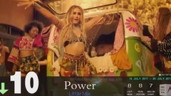 Rihanna,Justin Bieber,DJ Khaled,Little Mix,Liam Payne - UK单曲排行榜TOP 10第20170716期@阿尔法小分队音乐组