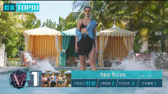 Dua Lipa《New Rules》上榜两周,排名第一!