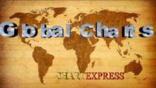  - Billboard Hot 100 Single Charts (USA) - ChartExpress