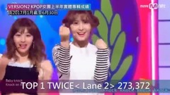 KPOP女团上半年成绩总结