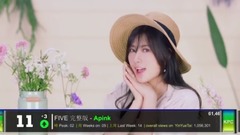 YinYueTai VChart TOP 15 July 七月 Week 周 4 2017 KPOP CHART KPC