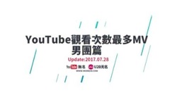【男团版】外网观看次数最多的MV