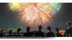 [TOP 30] K-POP最新MV在YOUTUBE播放量排行