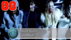 The Best Songs Of 1999 (100 Hits)